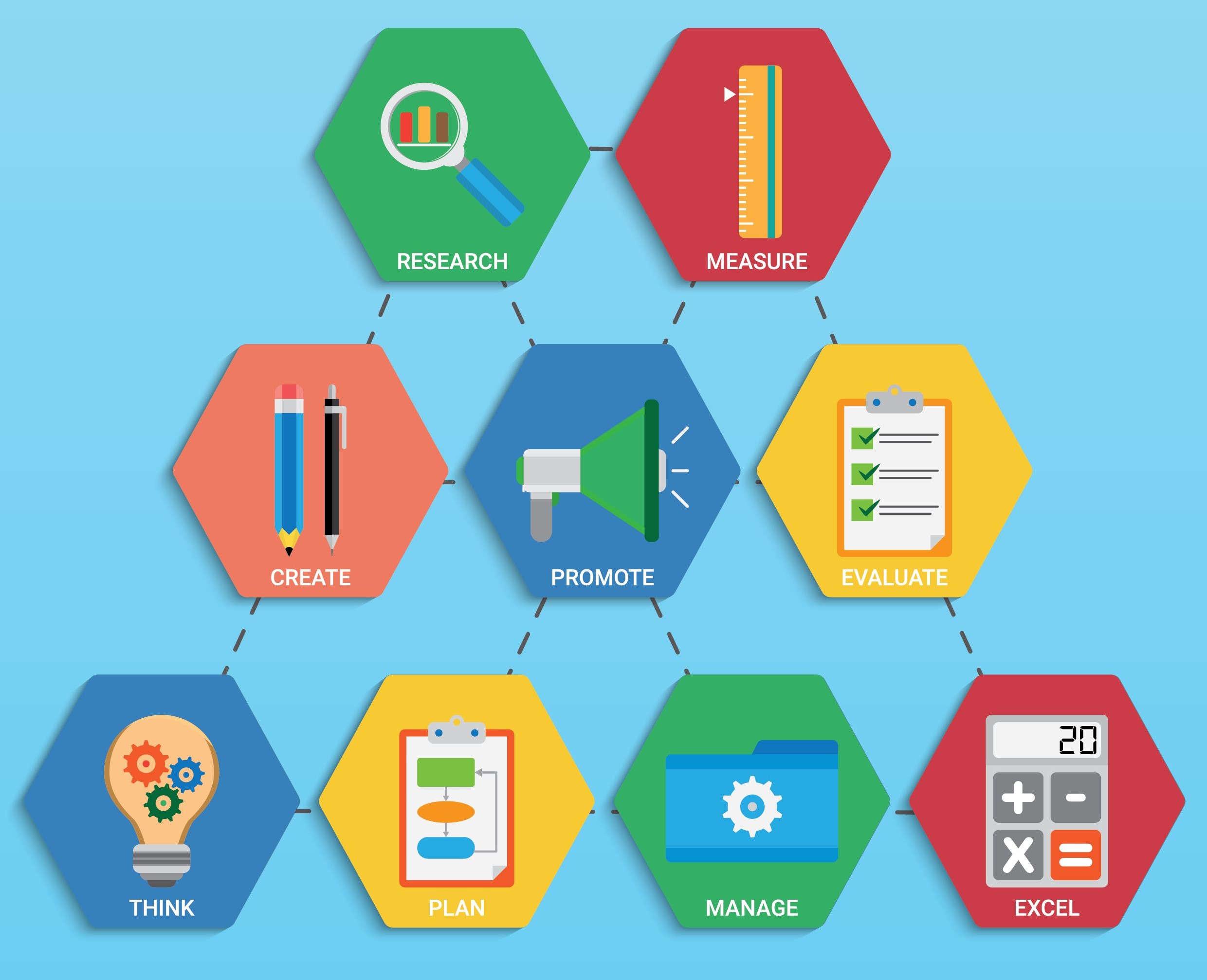 Prinknest Web Development